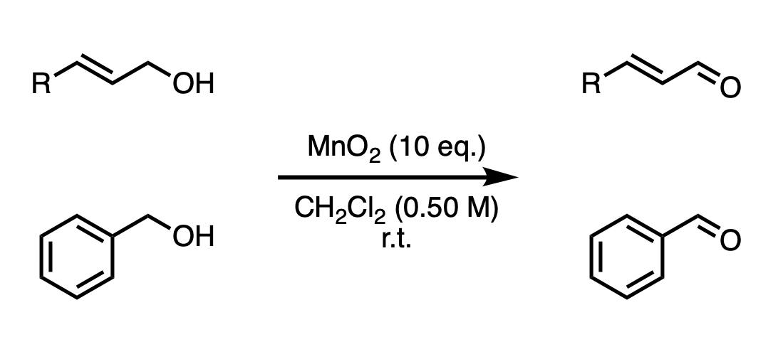 manganese dioxide reaction 1